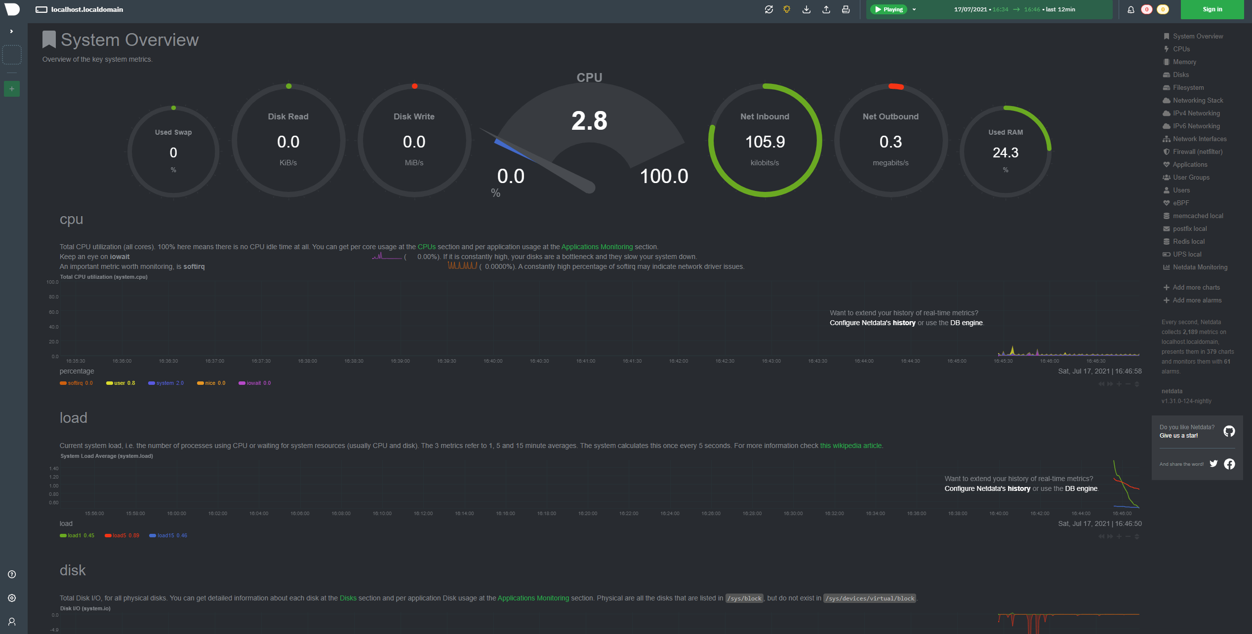Netdata面板 Netdata面板