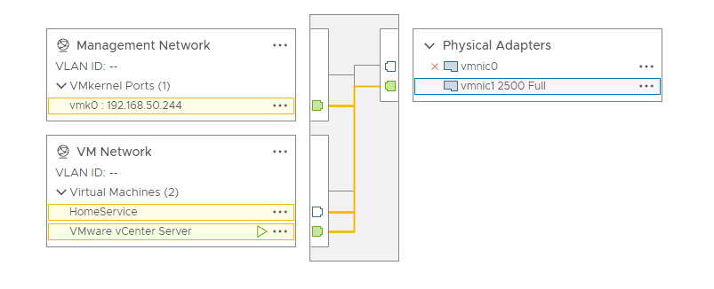 启用网卡 启用网卡