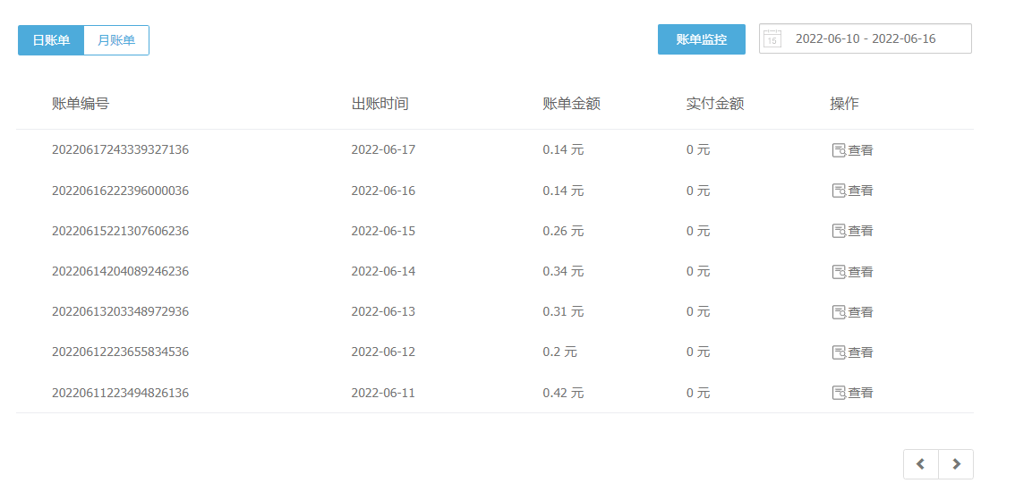 6月12日后日账单金额明显下降