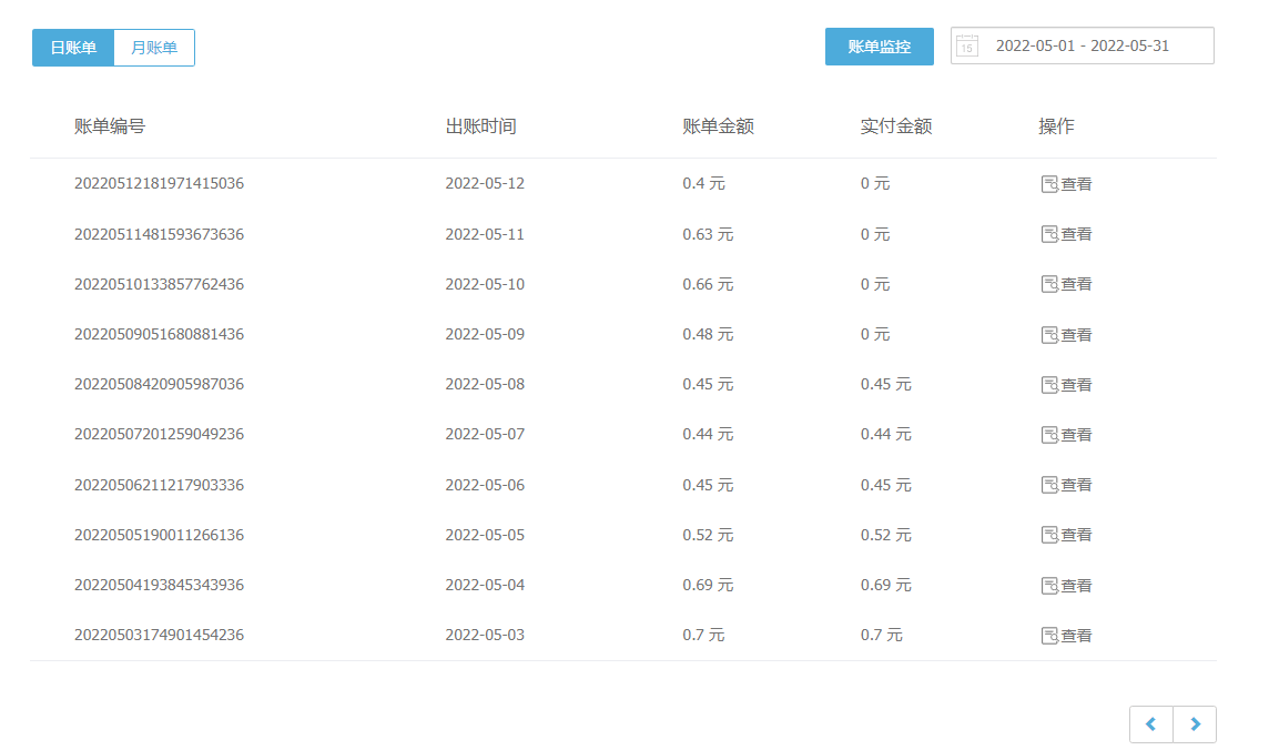 每日账单大约是0.5元