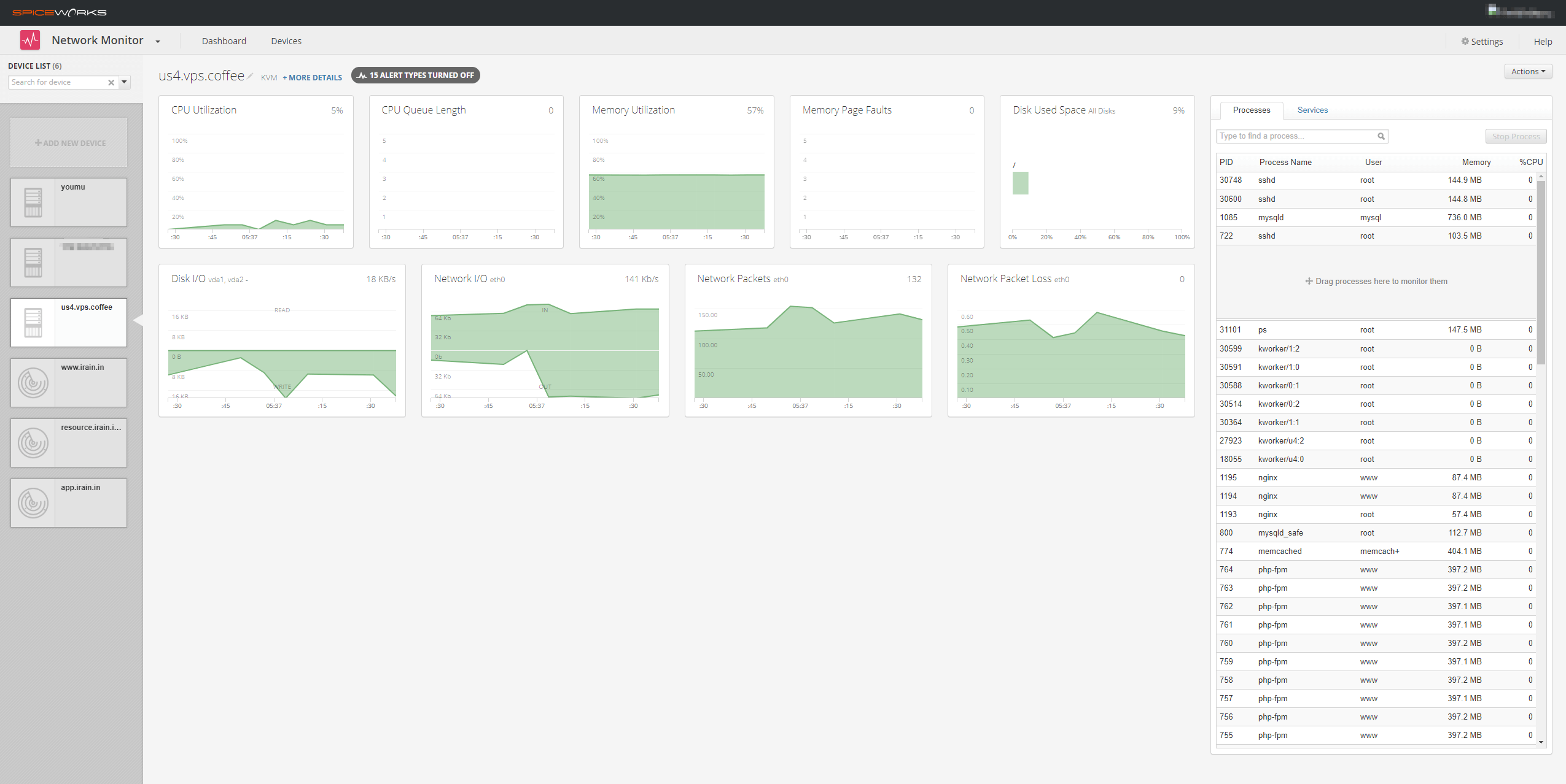 服务器监控页面